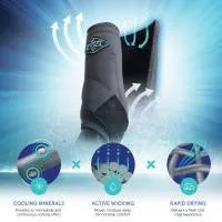 Professional’s Choice 2XCool Sports Medicine Boots- Front Pairs